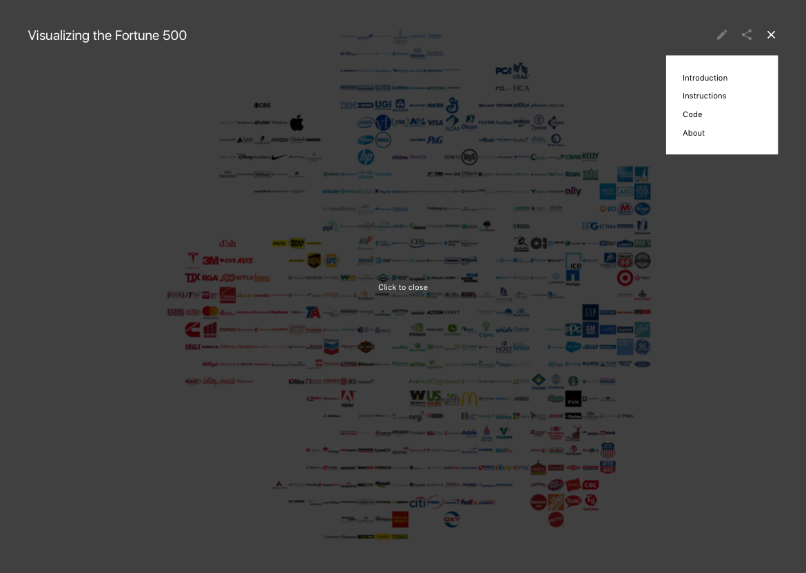 Visualizing the Space of Logos of the Fortune 500.