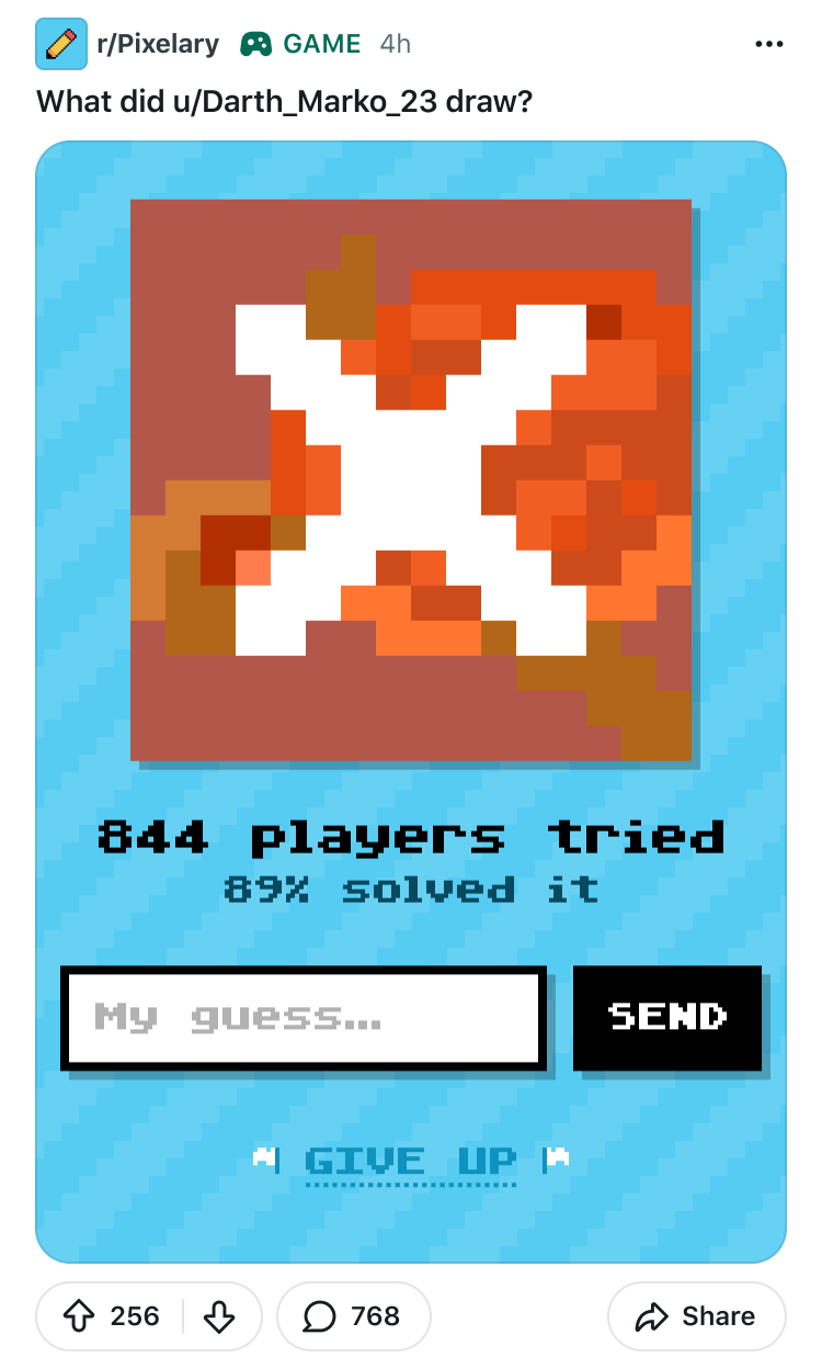 Pixelary post — drawing round