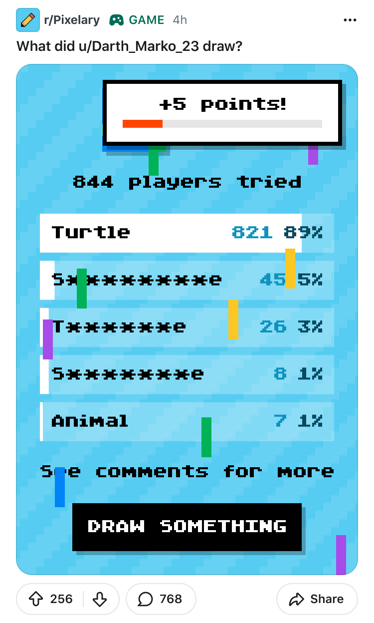 Pixelary post — guess results