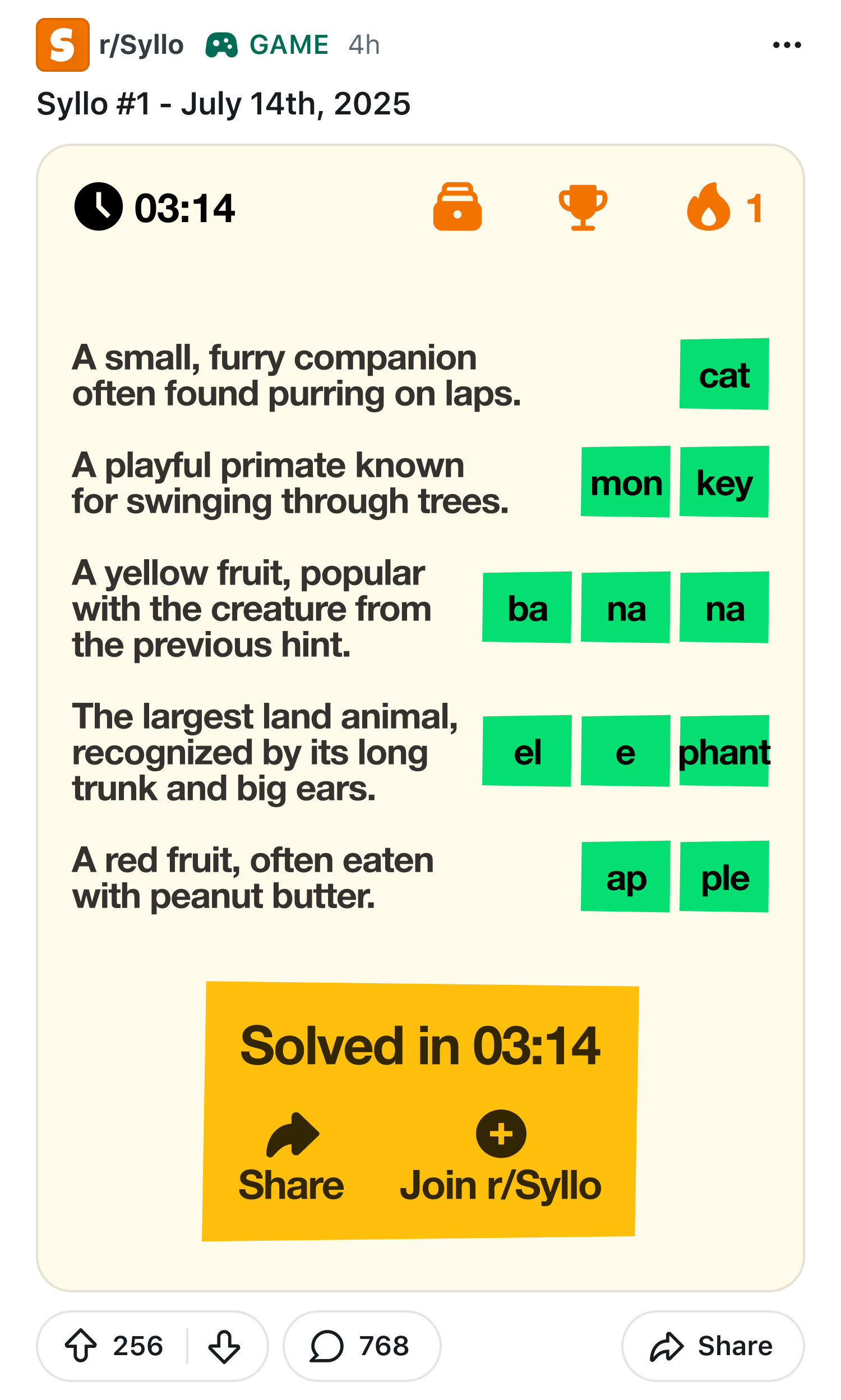 Syllo post after win