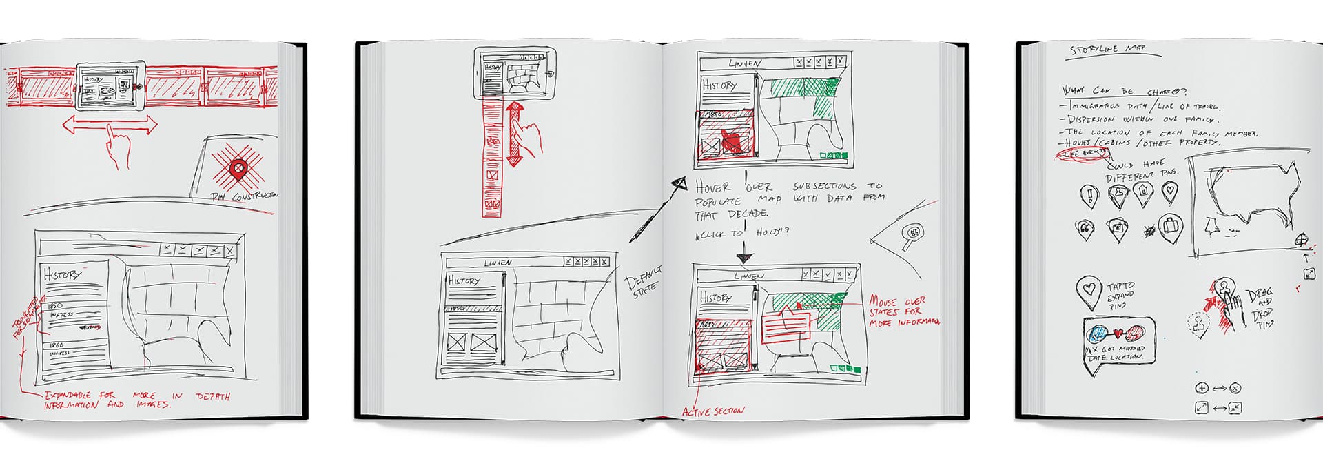 Without the past, there is no future.