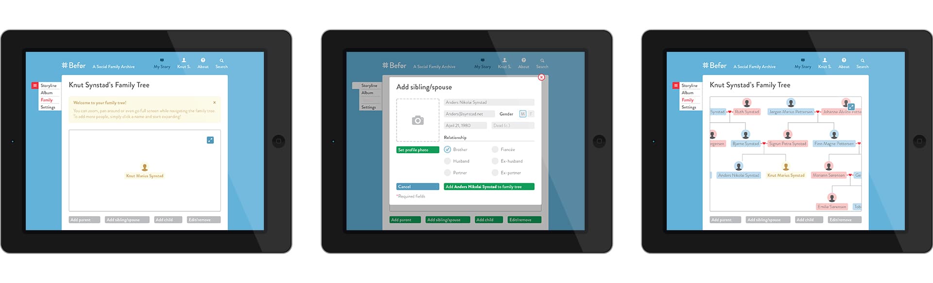 Without the past, there is no future.