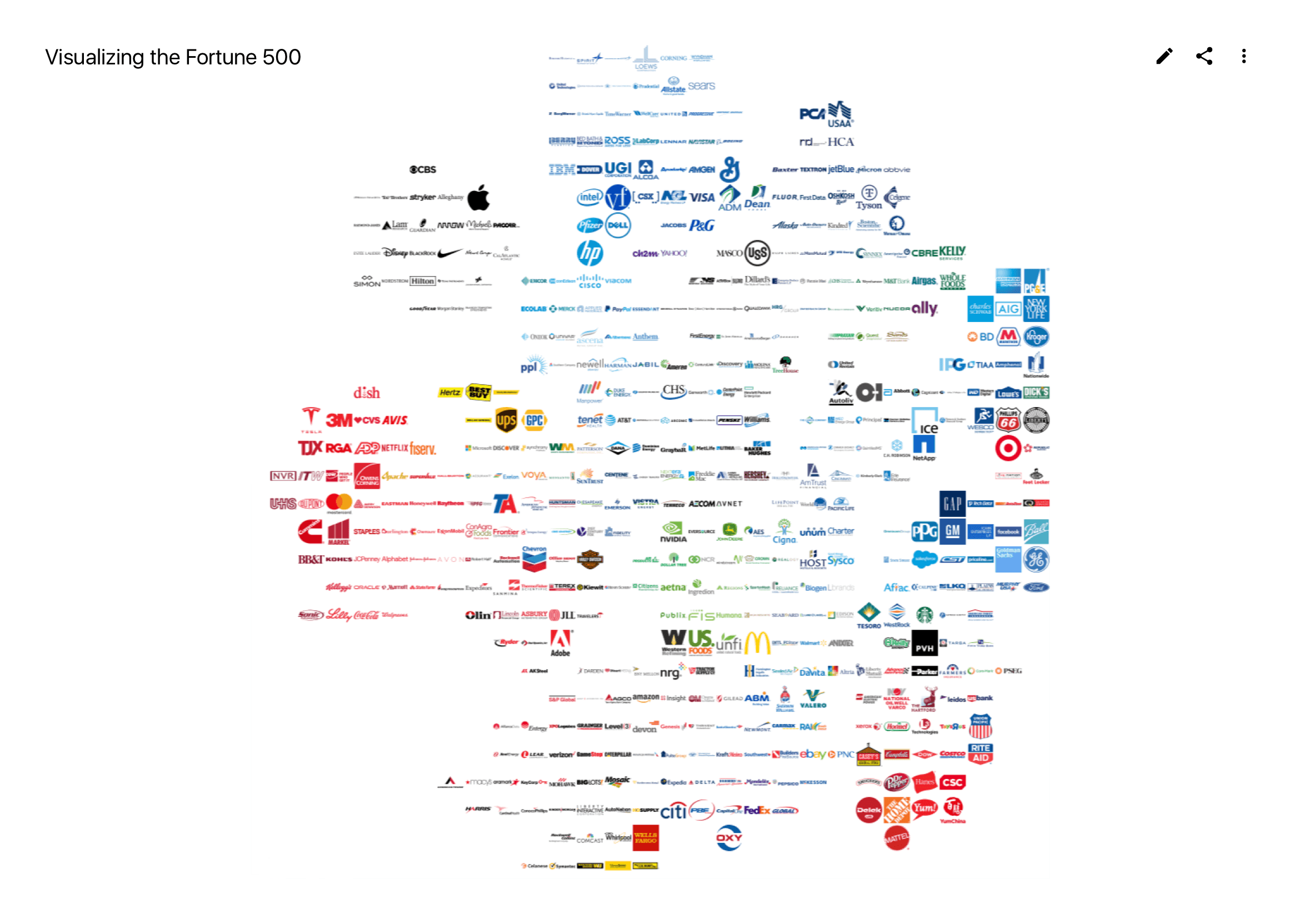Fig 5: The visualization is interactive. Users can zoom, pan, and manipulate the solution space.