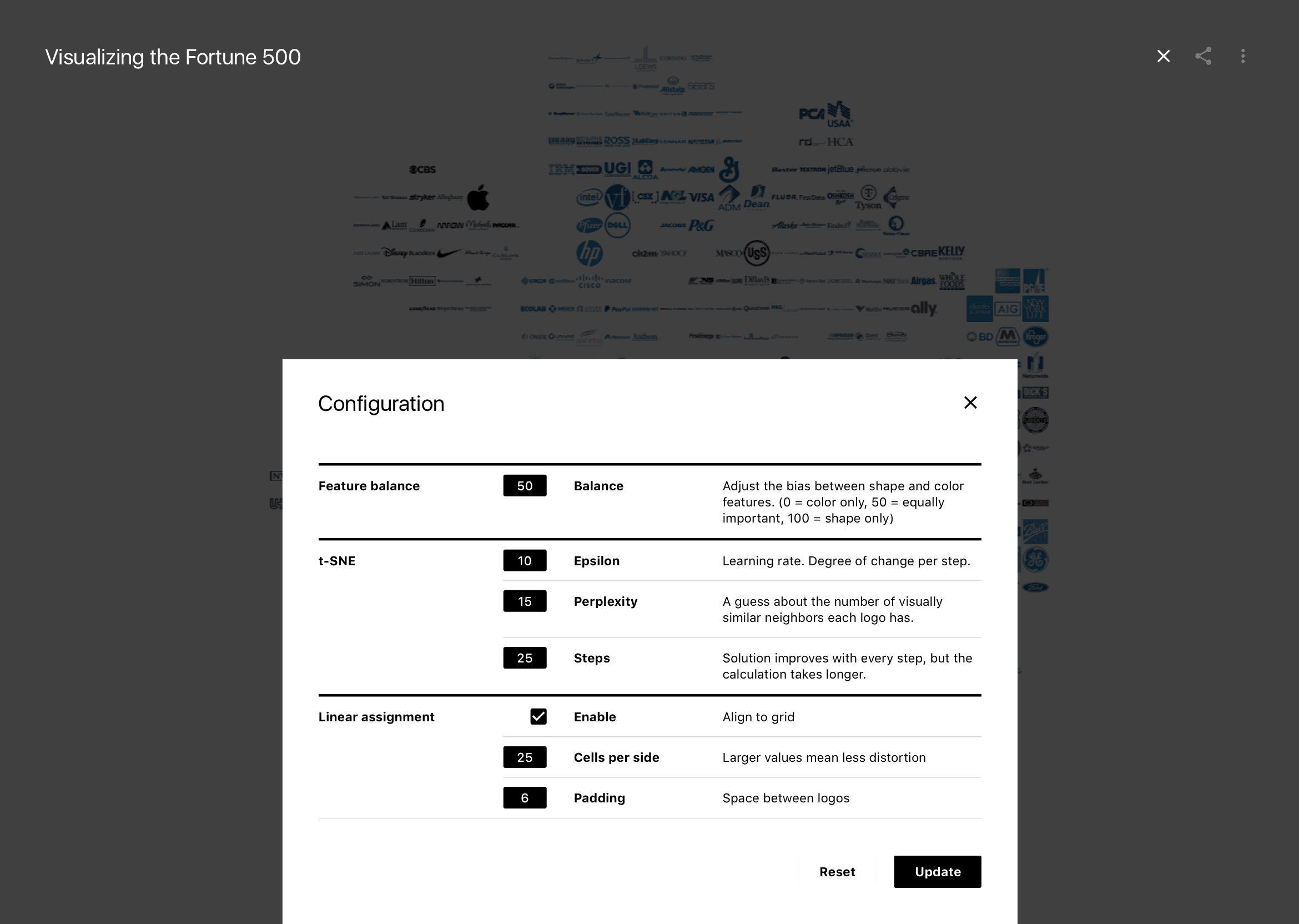 Fig 6: A live visualizations makes it possible to change the parameters of the underlying algorithms, altering the outcome—highlighting different patterns.
