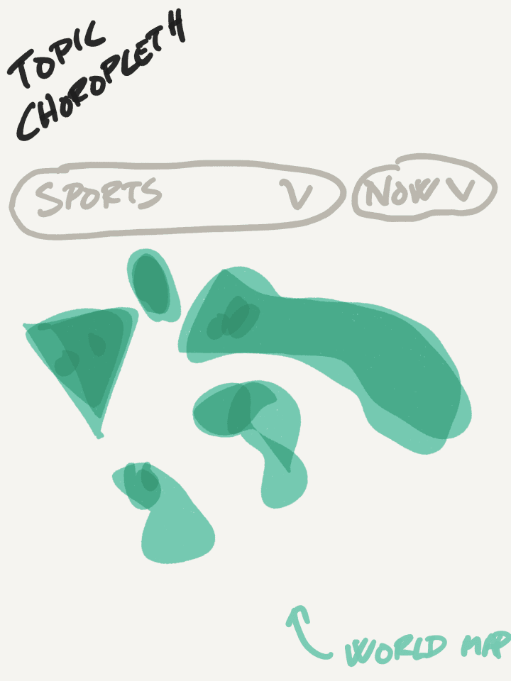 Rough conceptual sketches from the early ideation of Reddit Maps.