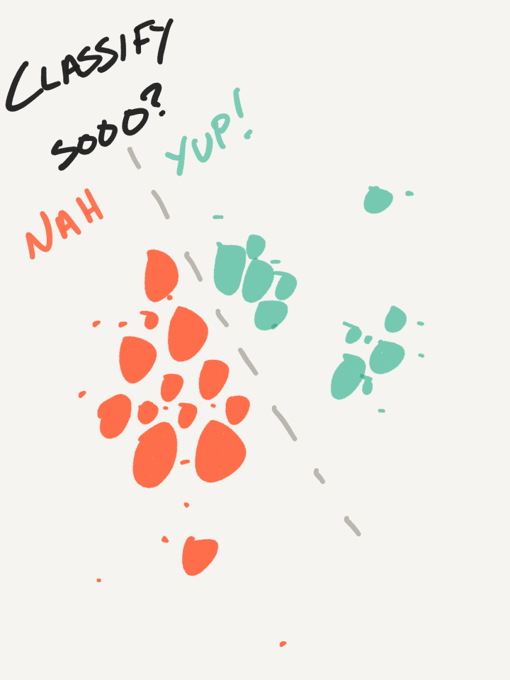Rough conceptual sketches from the early ideation of Reddit Maps.