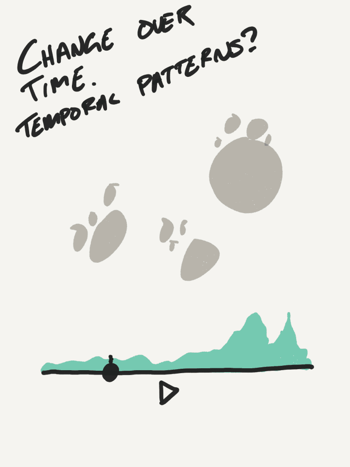 Rough conceptual sketches from the early ideation of Reddit Maps.