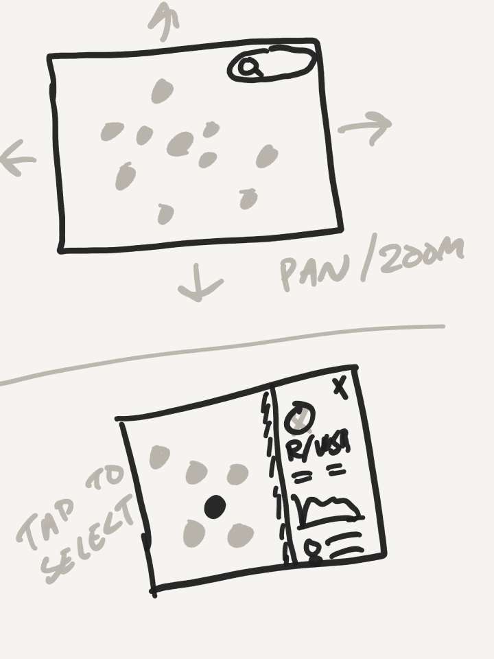 Rough conceptual sketches from the early ideation of Reddit Maps.