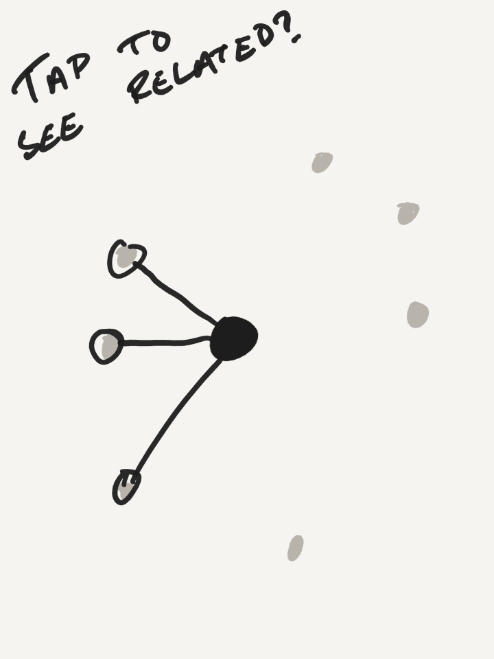 Rough conceptual sketches from the early ideation of Reddit Maps.