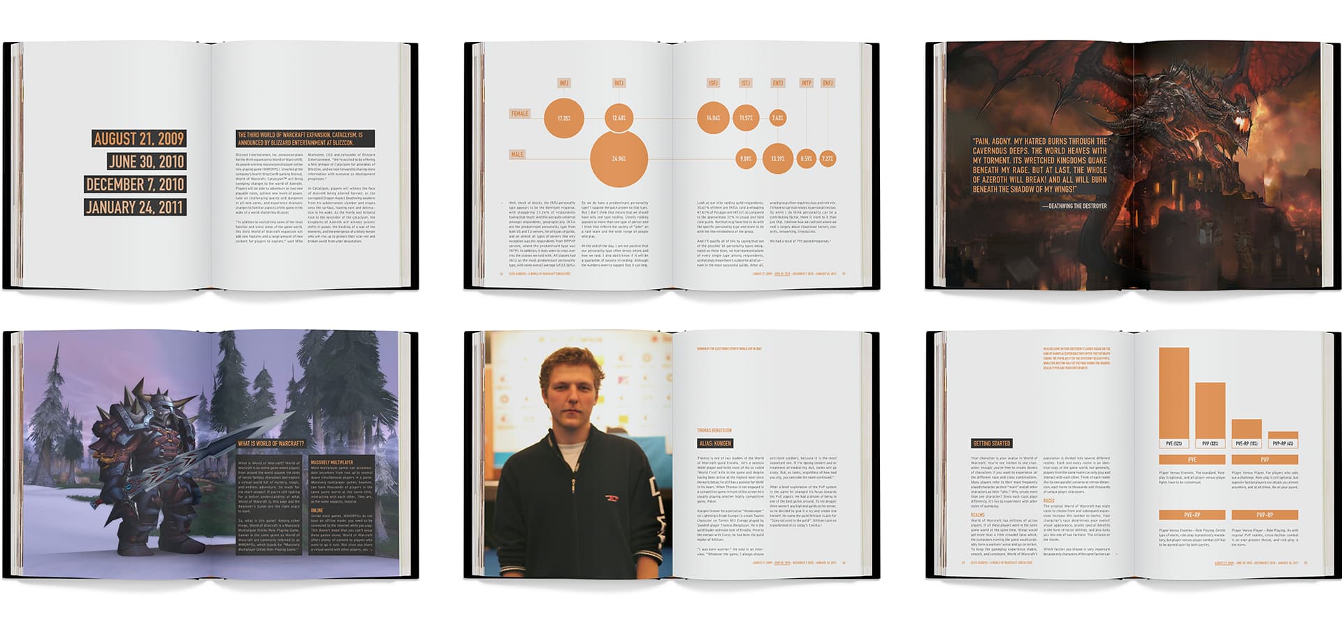 Winning is the only way to play the game.